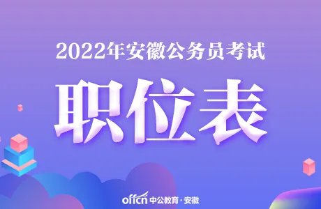 马鞍山市2022年度考试录用公务员职位表