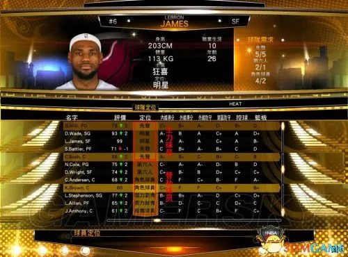 NBA 2K14 王朝模式图文全解析攻略