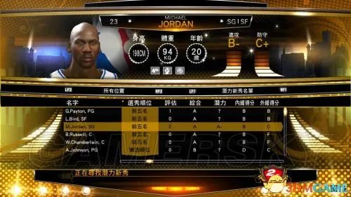 NBA 2K14 王朝模式图文全解析攻略