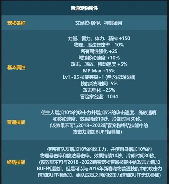 DNF神剑梁月属性