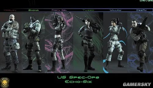 《生化危机：浣熊市行动》美军特种部队“六段回声（Echo Six）”介绍