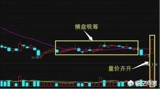 中天金融（000540）重组成功后复牌股价预计能到多少？