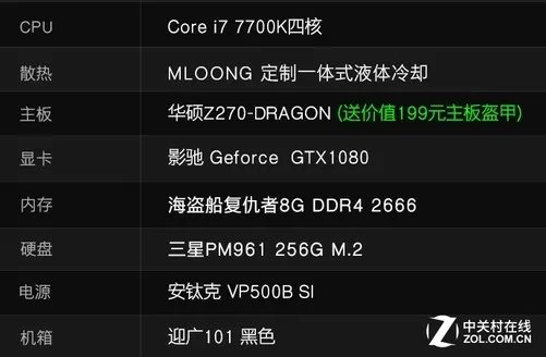 暑期装机就选这些!出问题小编负责