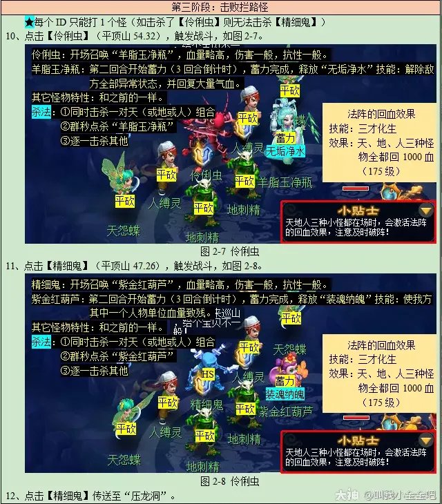 梦幻西游平顶山副本攻略2023