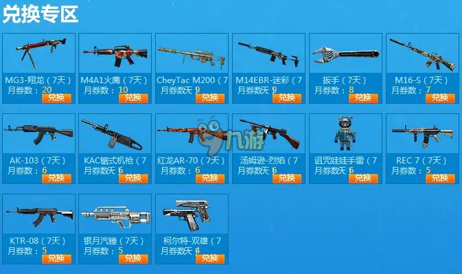 CF军火基地7月活动网址,CF7月军火基地签到活动大全专区