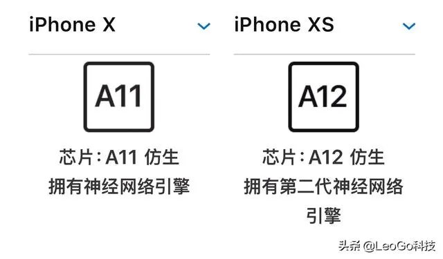 苹果为什么要下架iPhone X？