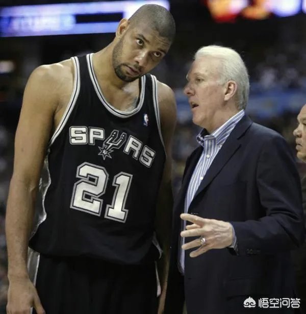 有没有比较著名的篮球教练却不会打球？