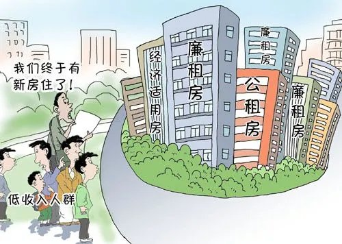 什么是保障性住房