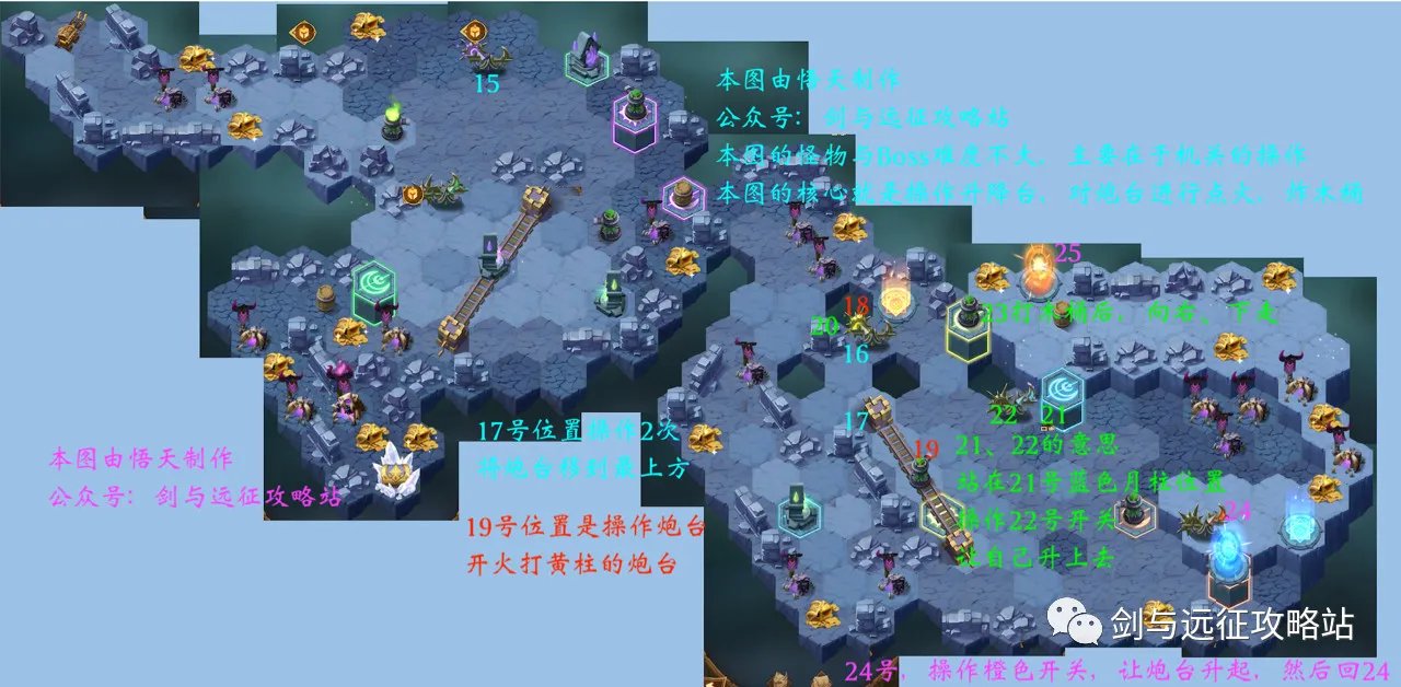 剑与远征凄寒高地路线图 凄寒高地路线顺序详解