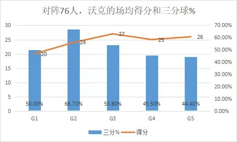 安托万-沃克是怎样的一位NBA运动员？