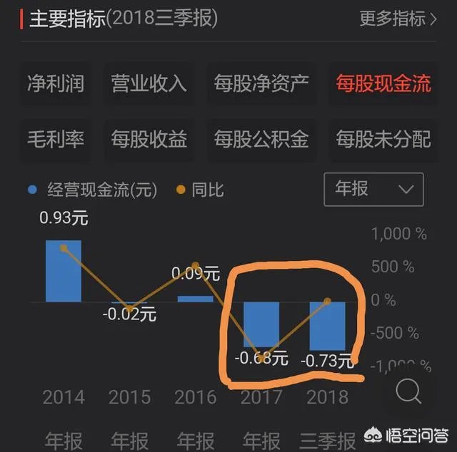 中天金融（000540）重组成功后复牌股价预计能到多少？