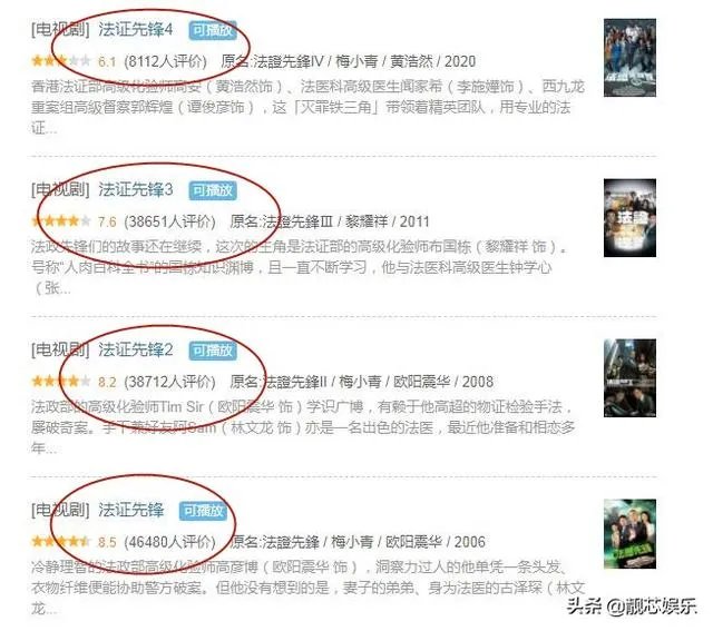 法证先锋4与前几部