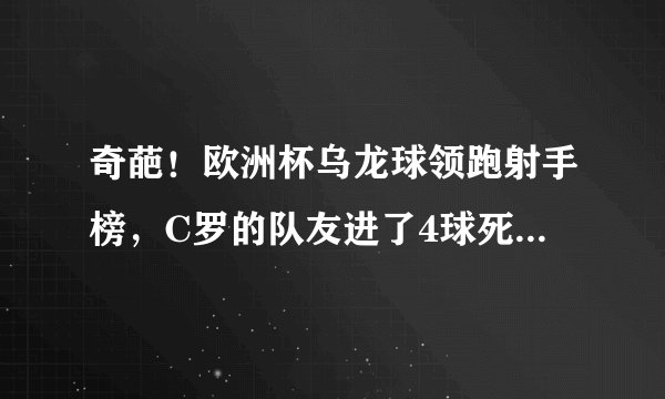 奇葩！欧洲杯乌龙球领跑射手榜，C罗的队友进了4球死亡之组又抢戏