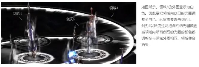 DNF黑鸦之境深沉的恐怖之阿斯特罗斯怎么打