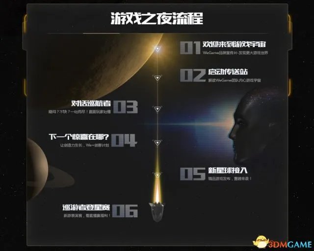 循着星光发现游戏宇宙，WeGame游戏之夜即将开启