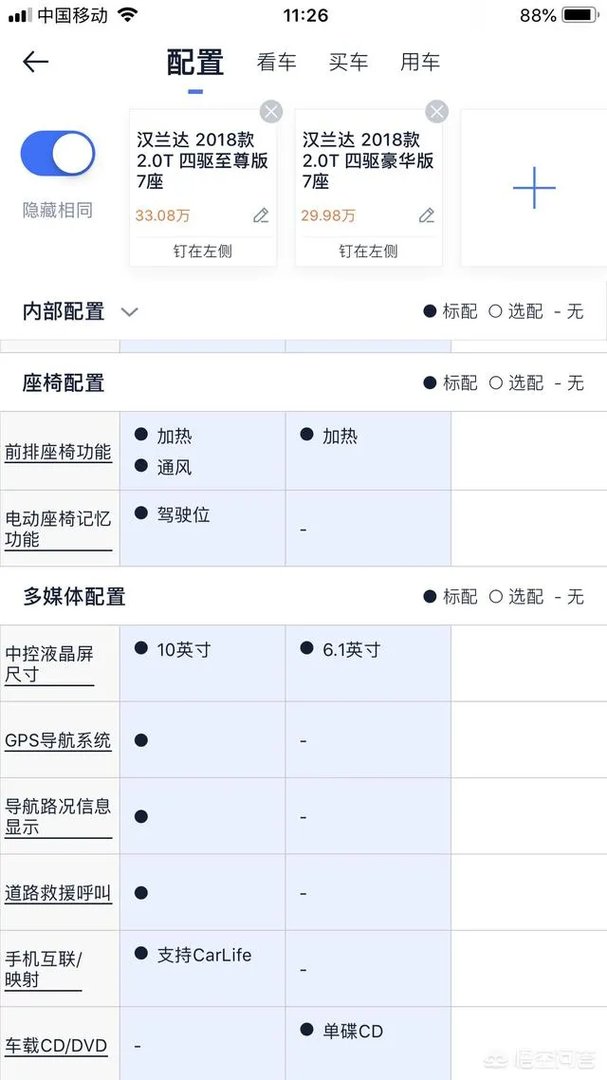 18款汉兰达豪华和至尊有什么区别？