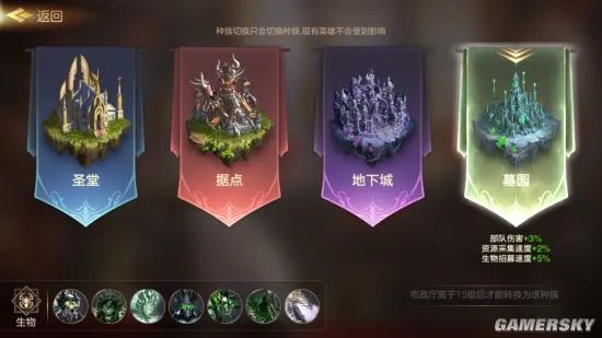 魔法门之英雄无敌王朝专业指南 种族和兵种选择