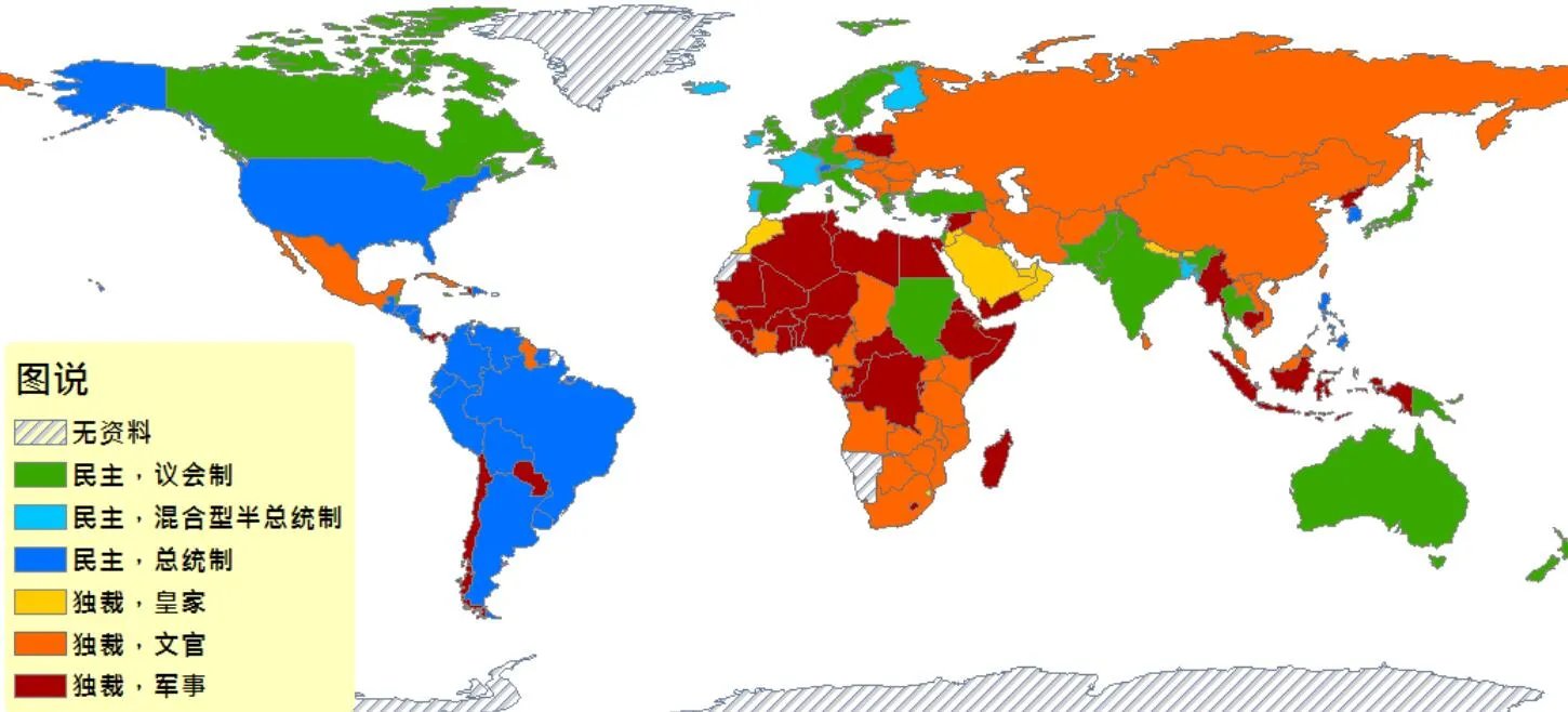 实行总统制的国家有哪些？