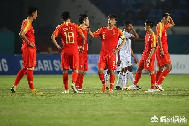 CCTV5将直播中国队VS阿联酋队的足球比赛,两战全胜的中国男足会派出全替补阵容吗?