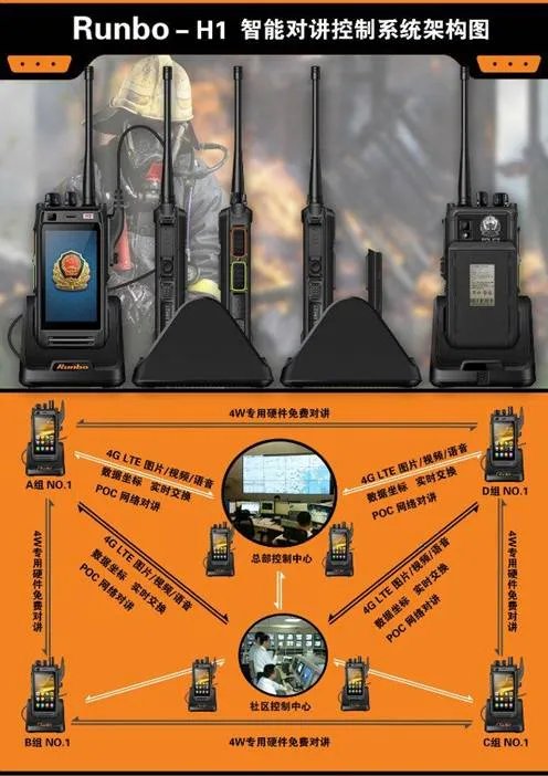 三防手机Runbo H1上市：4G全网通+安卓5.1