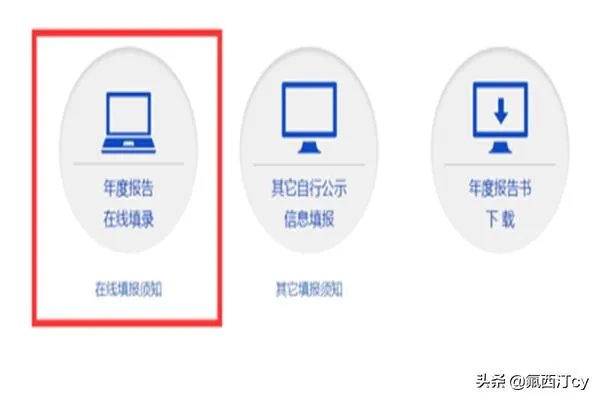 山西营业执照网上年检工商局红盾网企业操作流程？