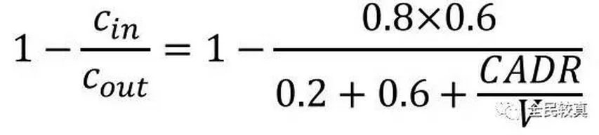 空气净化器真的有用吗?还是只是“安慰机”?