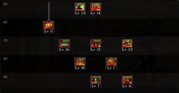 dnf110级版本暗枪怎么加点 2023暗枪加点推荐