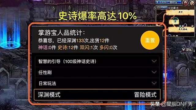 DNF玩家使用深渊模拟器刷深渊被封号3天,网友直言既然是模拟当然要真实,如何评价?