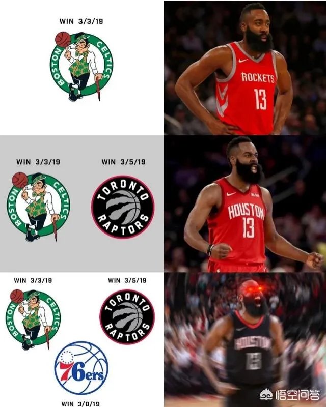 勇士轻取掘金，火箭战胜76人，以现在的排名进入季后赛，西部的对阵如何？对谁有利？