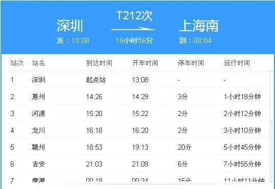 火车t212在哪里坐车