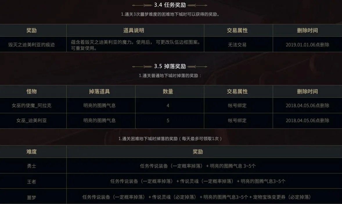 《DNF》2018春节兽人王国守卫战玩法