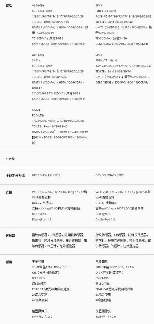 能买俩Mate10普通版 Mate10与保时捷版差哪儿了