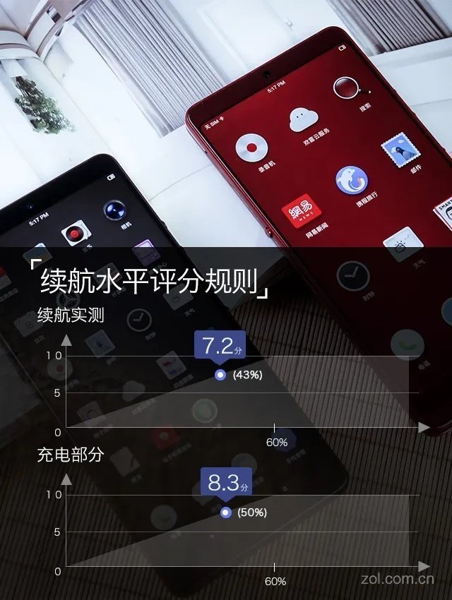 坚果Pro2评测：2000元档全面屏难找对手