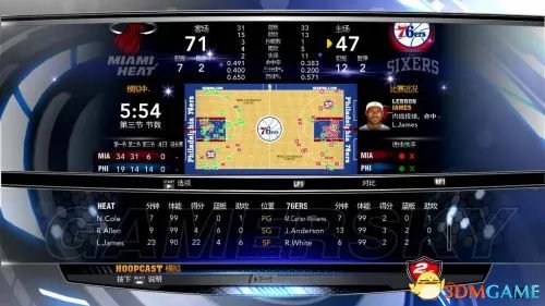 NBA 2K14 王朝模式图文全解析攻略
