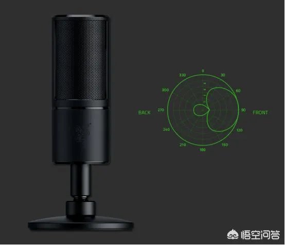 电容麦克风有什么好处?为什么有的卖的这么贵?
