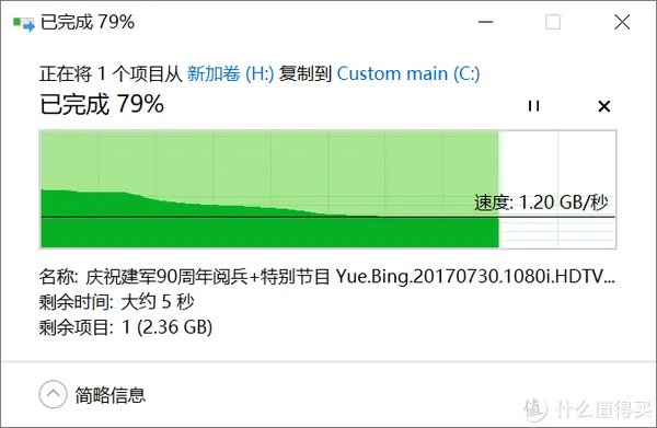 浦科特固态硬盘怎么样