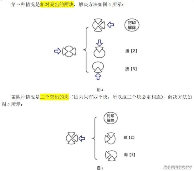 《古剑奇谭3》封印宝箱快速破解教程 封印宝箱怎么解开