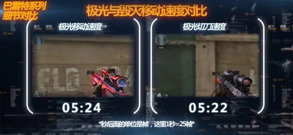 谁是火线最强巴雷特 毁灭与极光属性对比