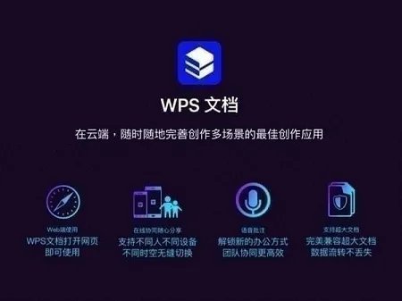 wps2021专业版
