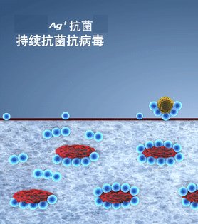 长效抗菌抹布，堪比移动消毒机！给宝宝最健康的生活