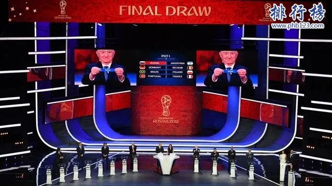 2018年俄罗斯世界杯抽签 俄罗斯世界杯小组分组【含抽签规则】