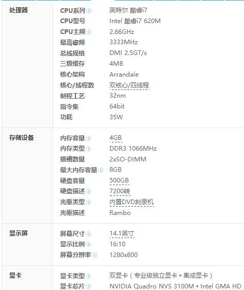 Thinkpad T410性能怎样啊?