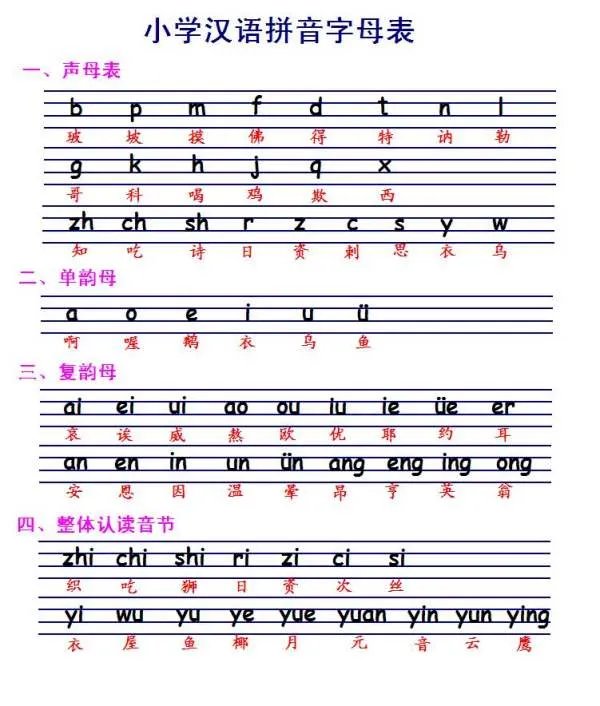 拼音字母表手画