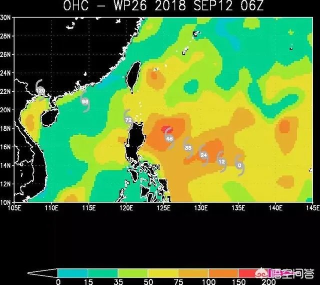 “山竹”台风会经过粤西吗？