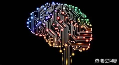 人工智能教育系统