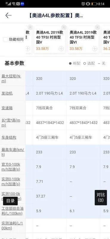 全新奥迪A4L售价 奥迪A4L2.0T时尚型多少钱