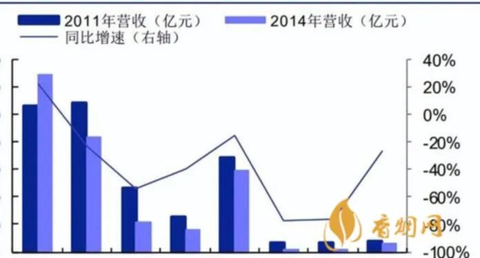 中国可代理的白酒品牌