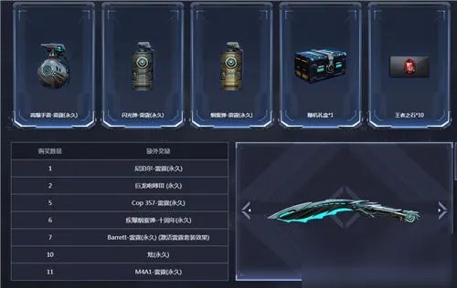 《CF手游》11周年回归活动奖励有哪些 限时返场十一周年礼包奖励一览