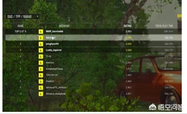 《绝地求生》kakao服是什么服务器，为什么那么多主播都在里面玩？