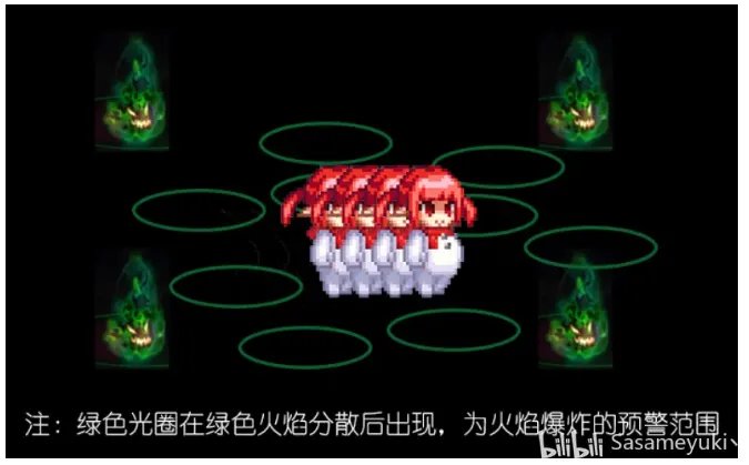 DNF黑鸦之境深沉的恐怖之阿斯特罗斯怎么打